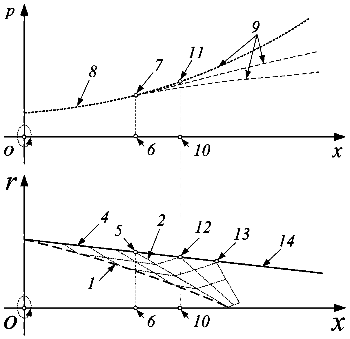 Design method of three-dimensional inward turning air inlet channel capable of simultaneously controlling shock wave and pressure distribution