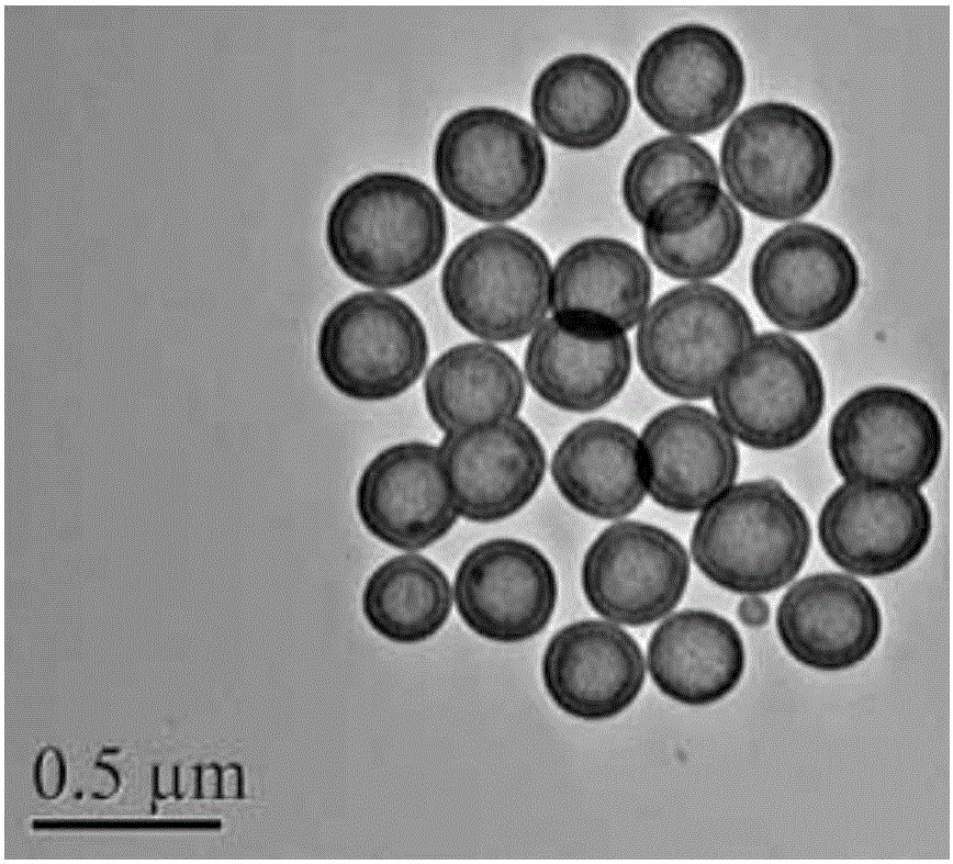 Multi-shell graphite phase carbon nitride hollow nanosphere and synthesis method and application thereof