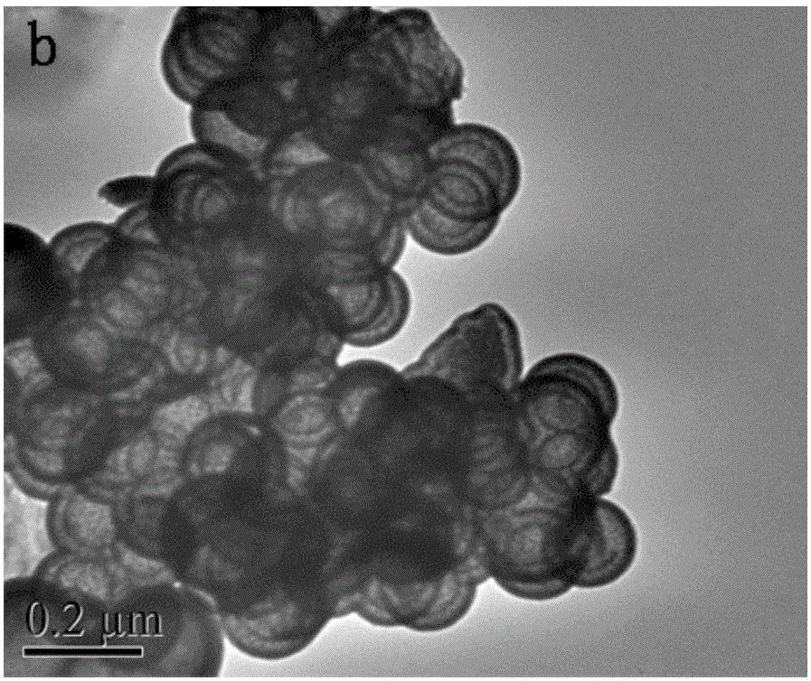 Multi-shell graphite phase carbon nitride hollow nanosphere and synthesis method and application thereof