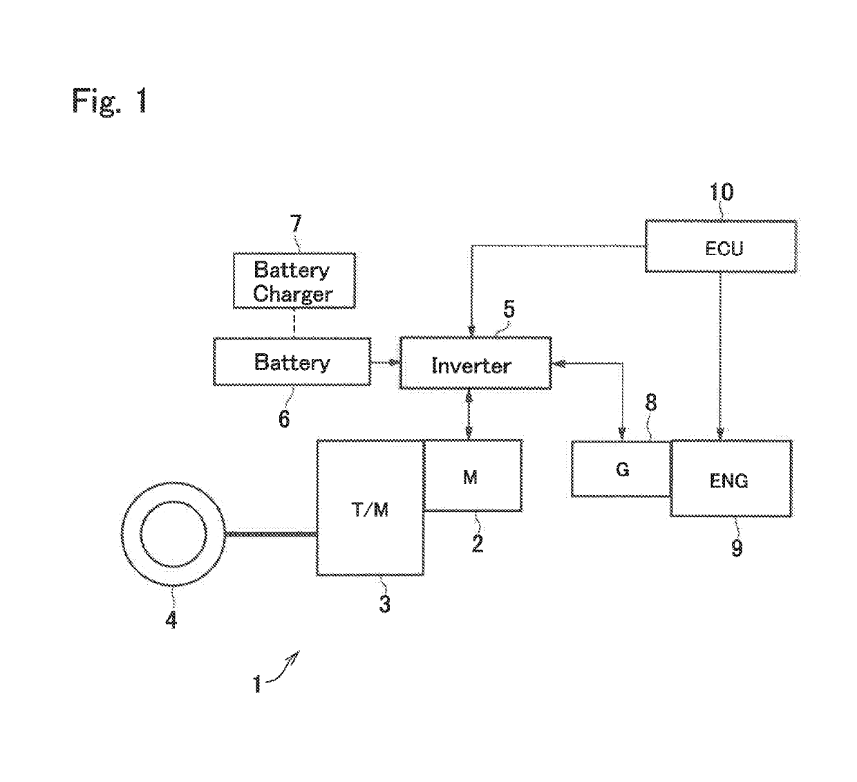 Control system for hybrid vehicle