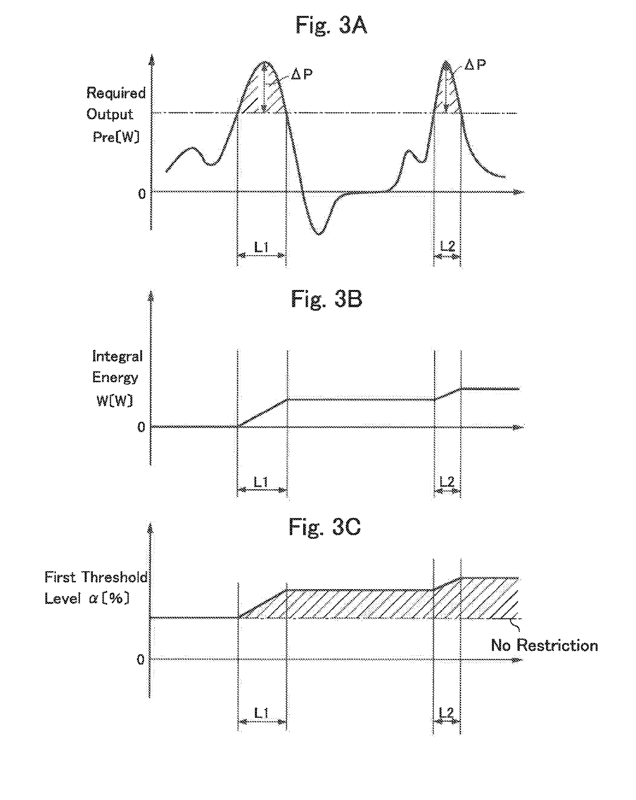 Control system for hybrid vehicle