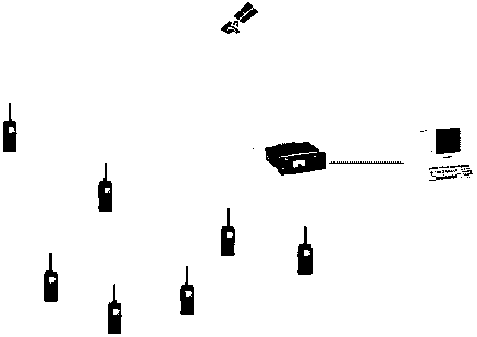 Data transmission method and device for private network communication