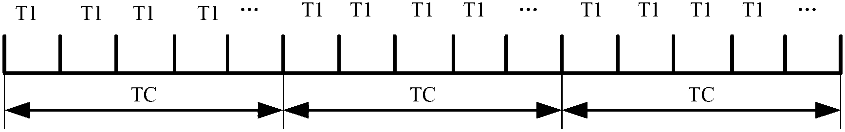 Data transmission method and device for private network communication