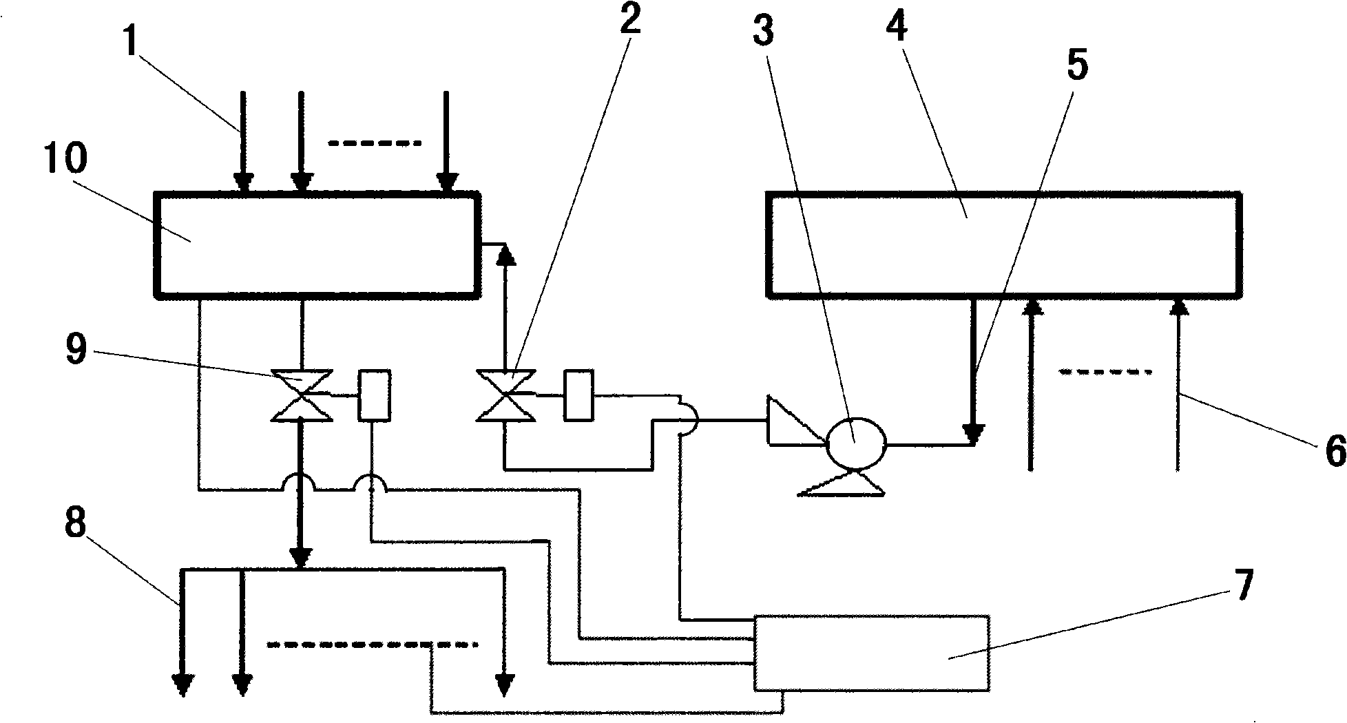 Subdistrict greening water-saving automatic irrigation device