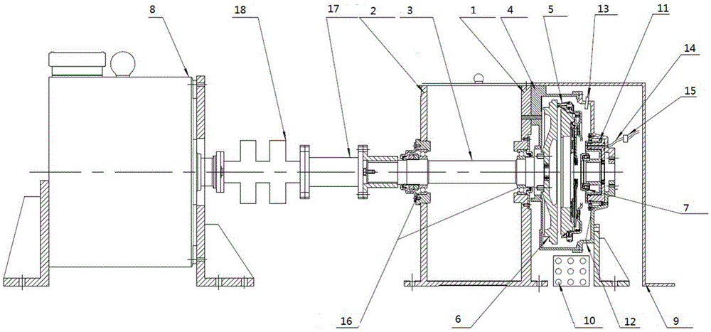 Clutch testing device and testing method