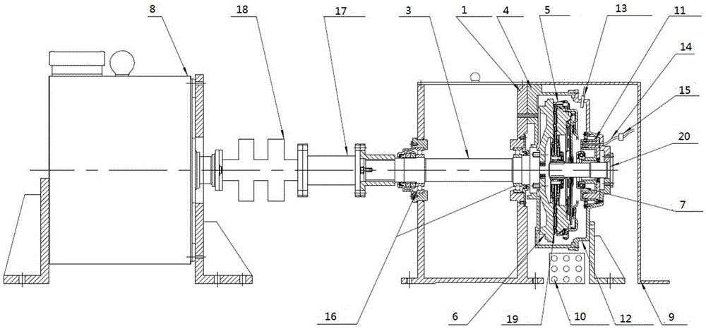 Clutch testing device and testing method