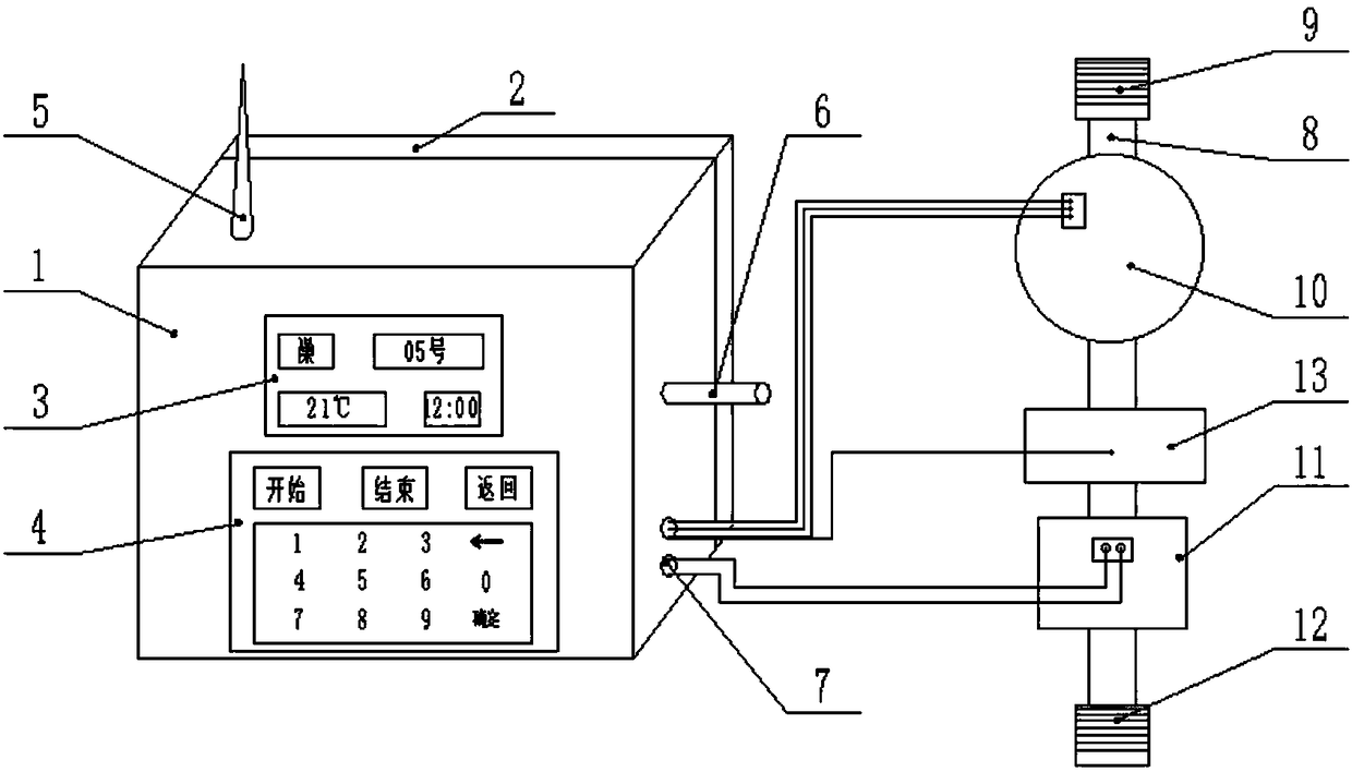 Split Internet of things intelligent water control machine and use method thereof