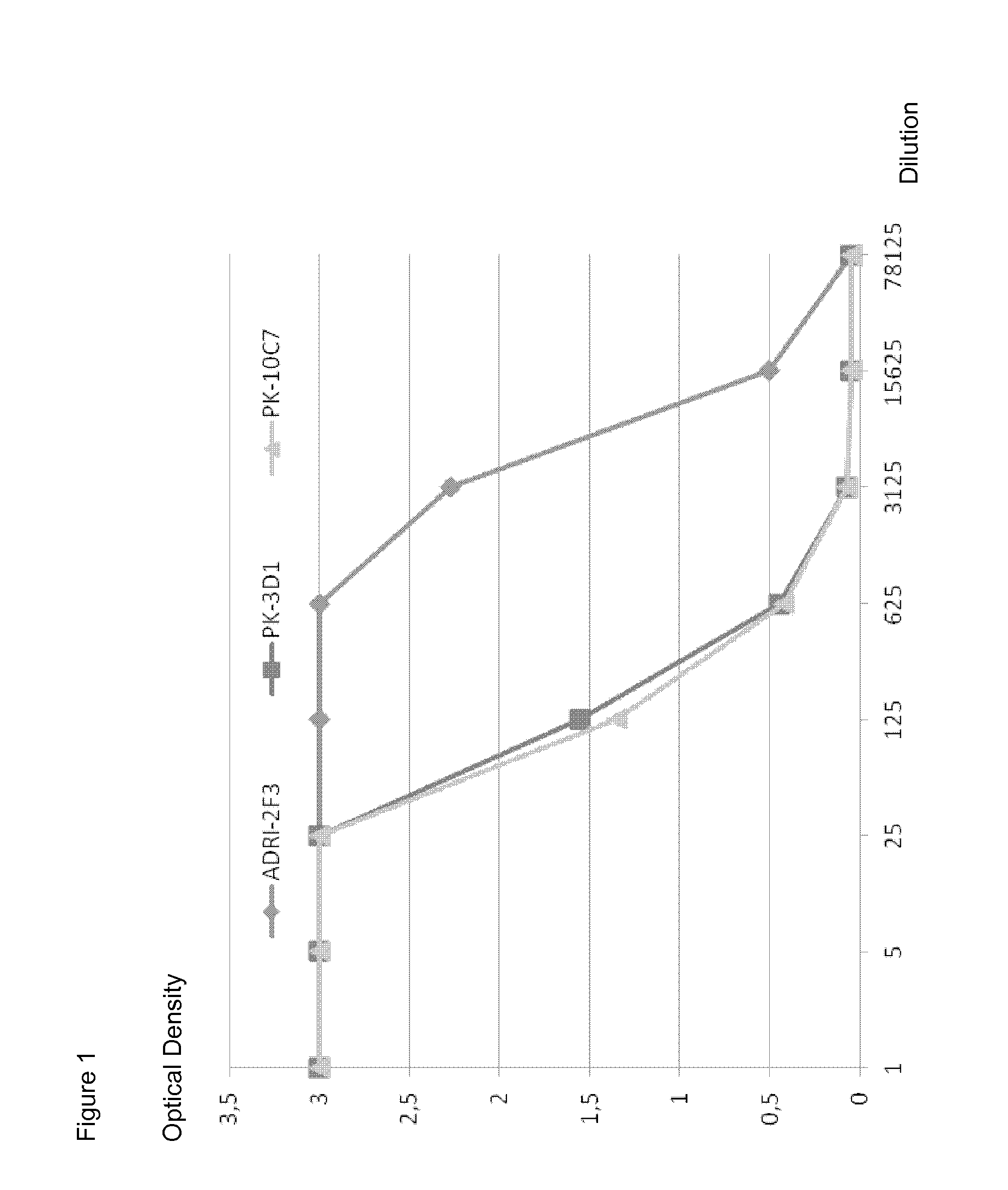 Neutralizing human monoclonal antibodies against hepatitis b virus surface antigen