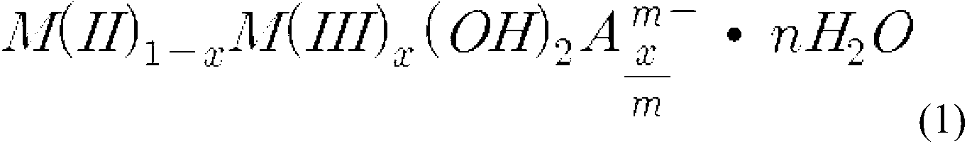 Production method for a vinyl chloride-based resin having outstanding particle uniformity and heat stability