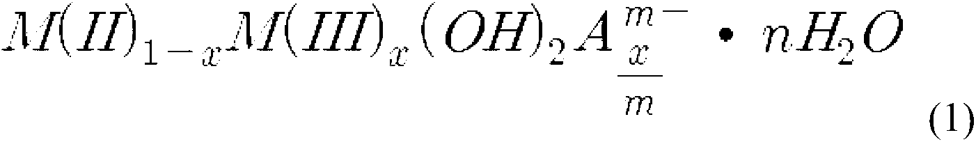 Production method for a vinyl chloride-based resin having outstanding particle uniformity and heat stability