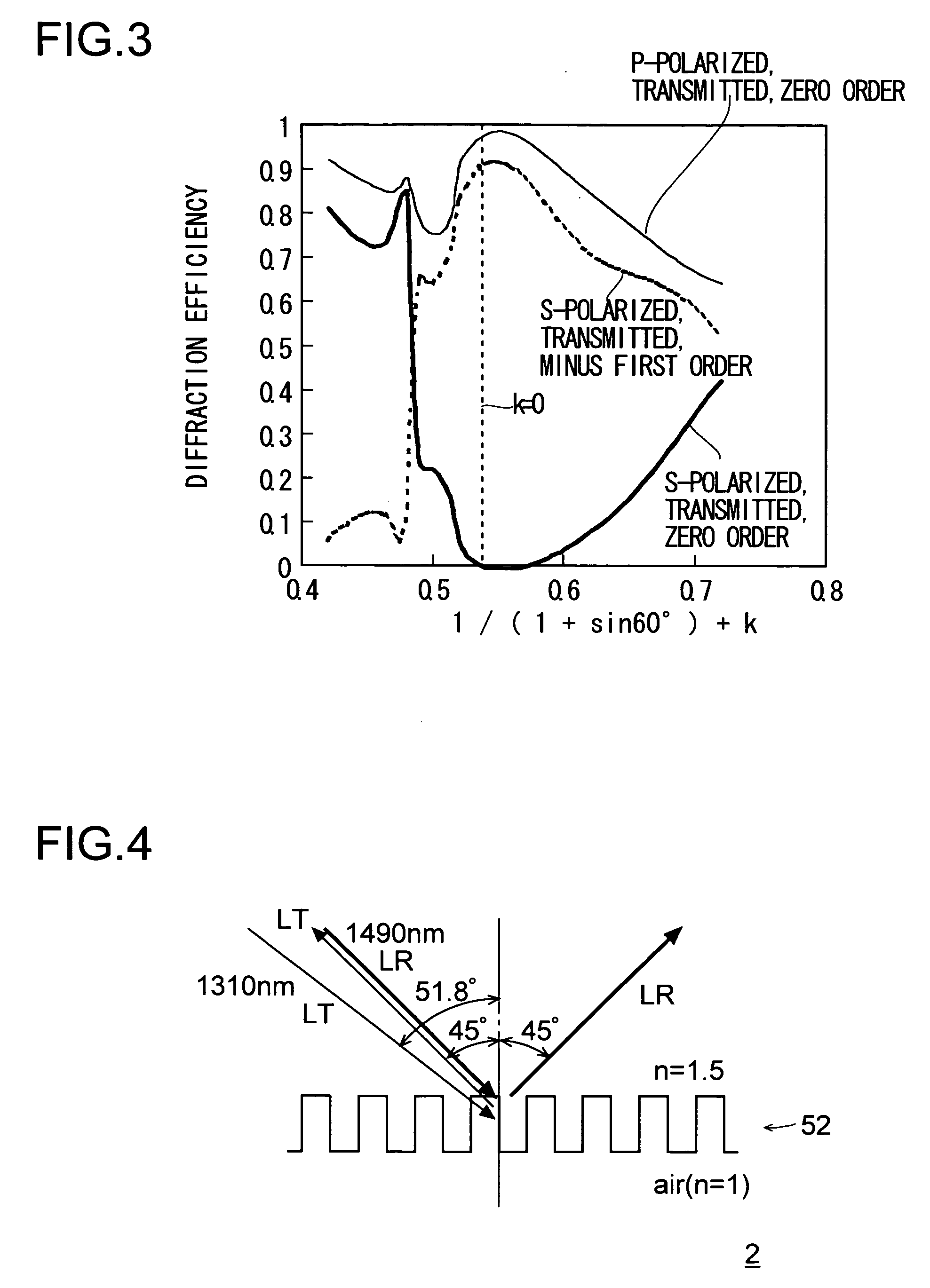 Diffraction grating device and optical apparatus