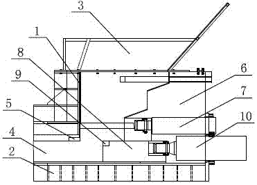 Box-type shearing machine with adjustable shearing height and shearing method