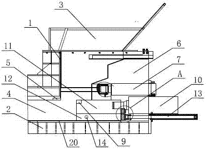 Box-type shearing machine with adjustable shearing height and shearing method