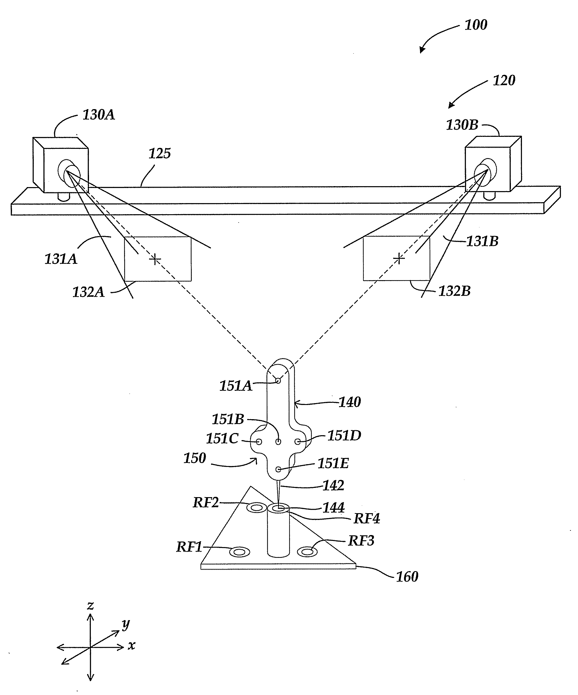 Global calibration for stereo vision probe