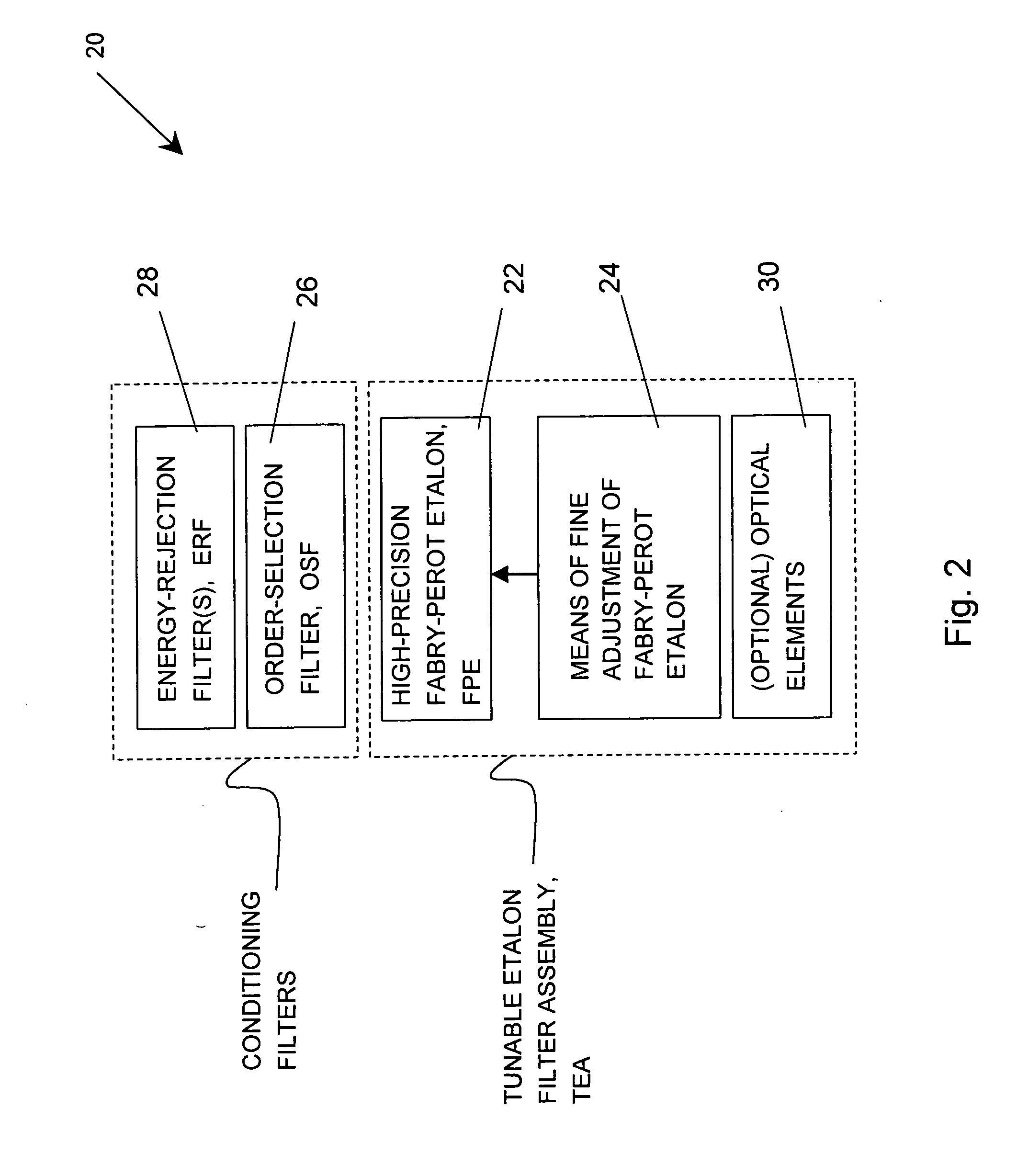 Solar tunable filter assembly