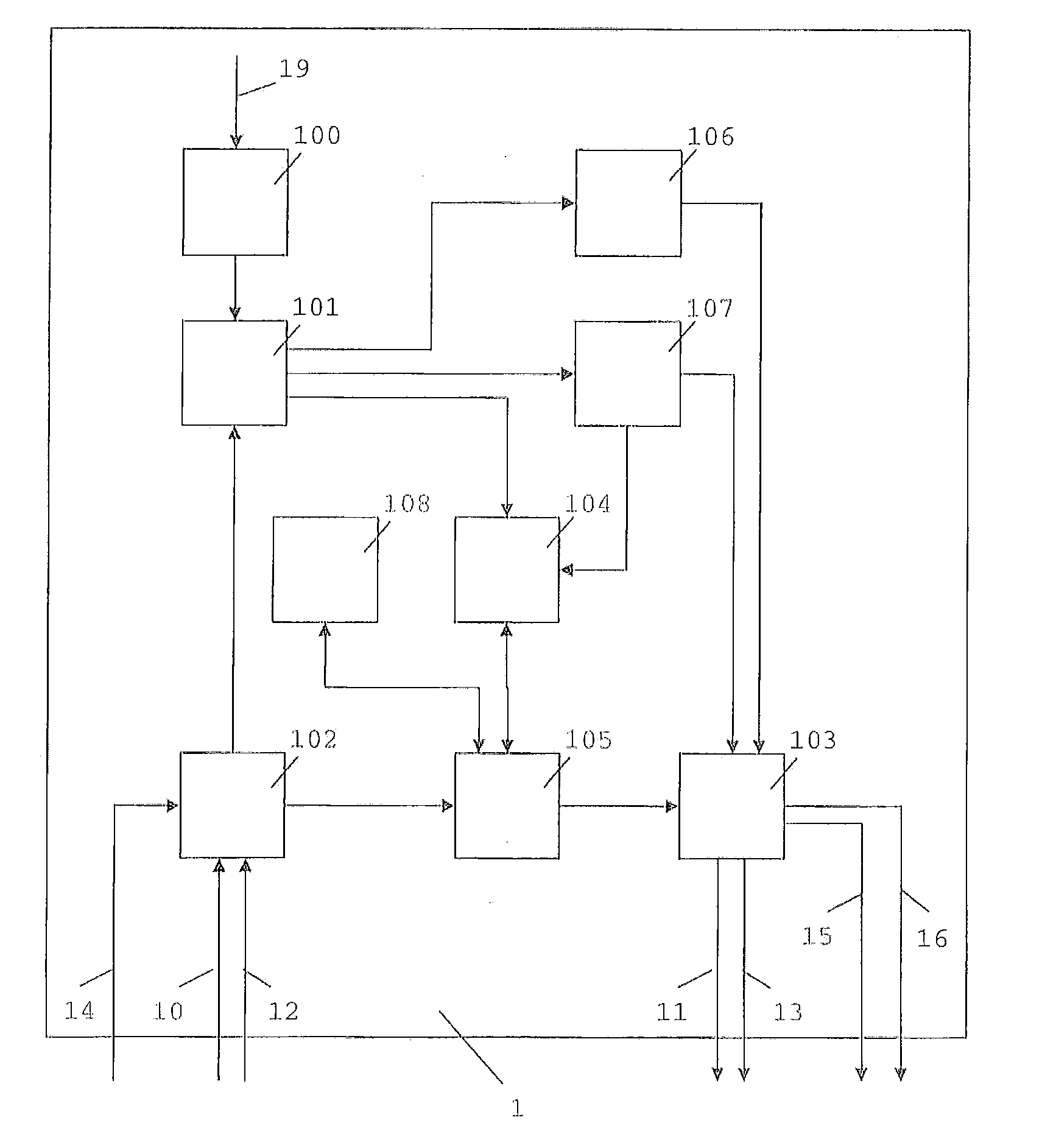 Method and system for secure peer-to-peer communication