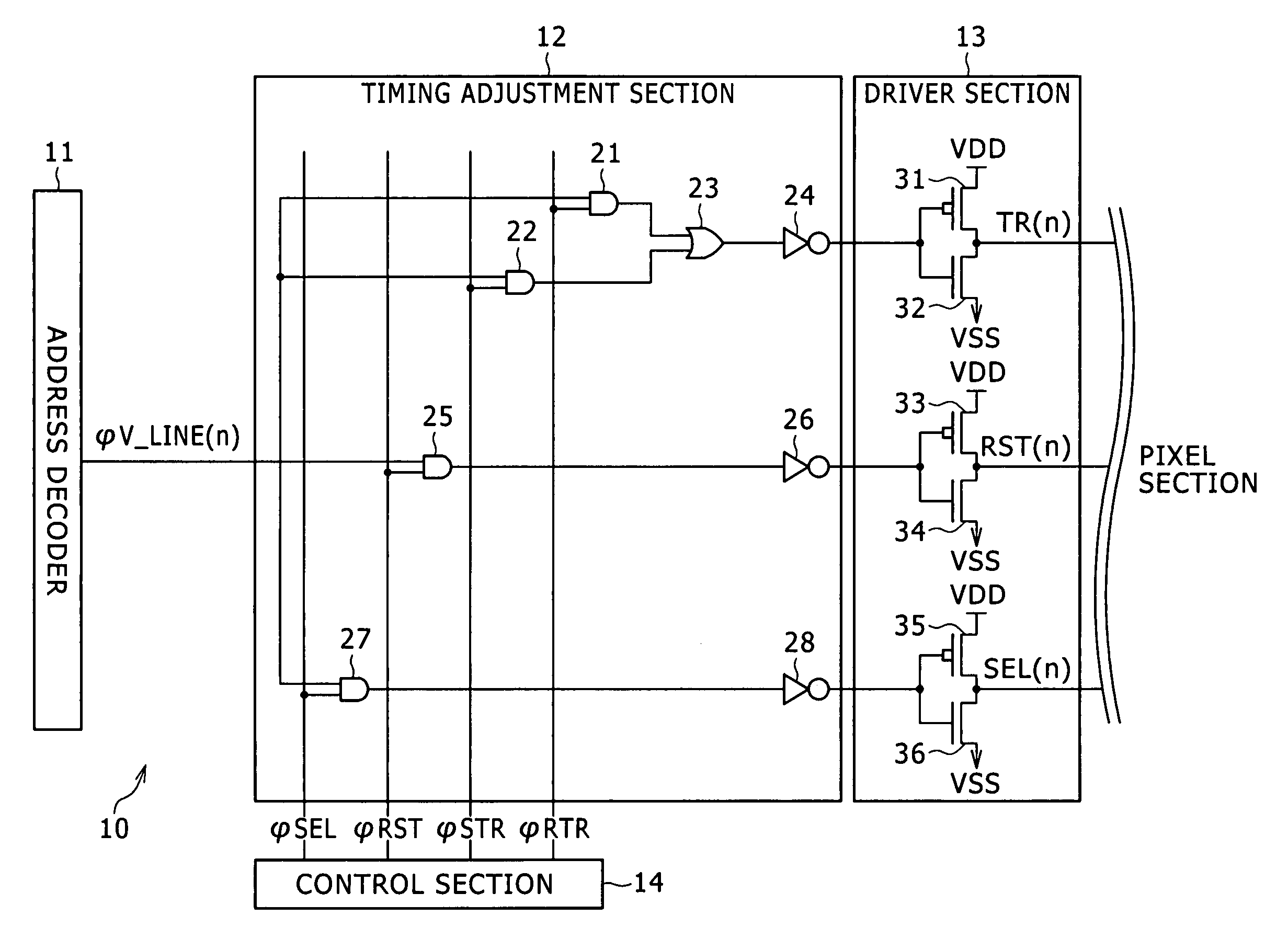 Driving apparatus