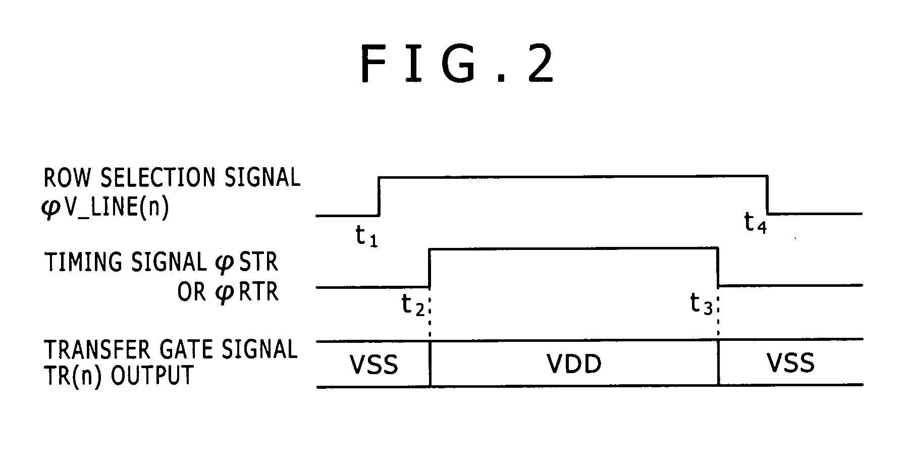 Driving apparatus