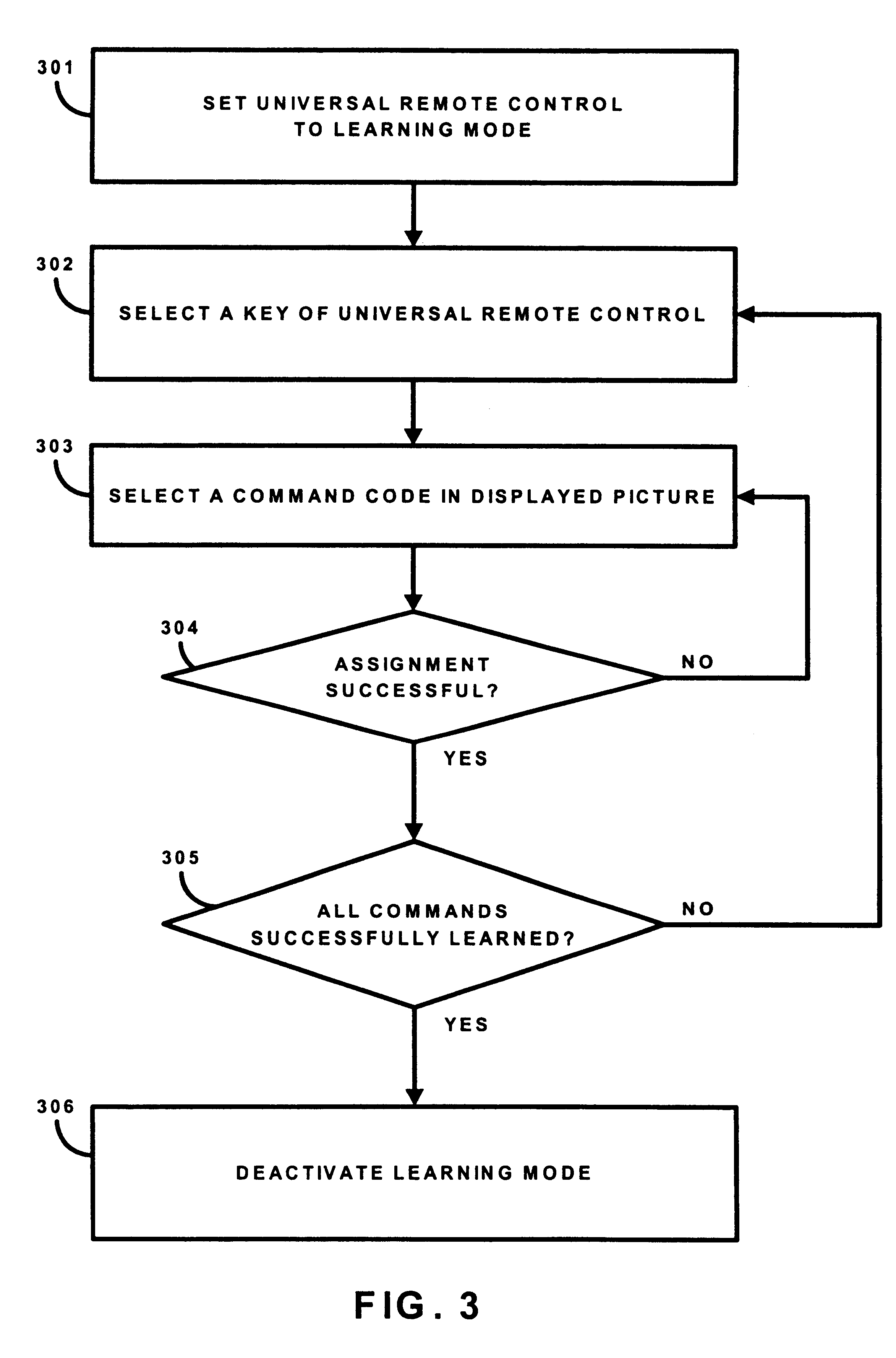 Method and system for upgrading a universal remote control