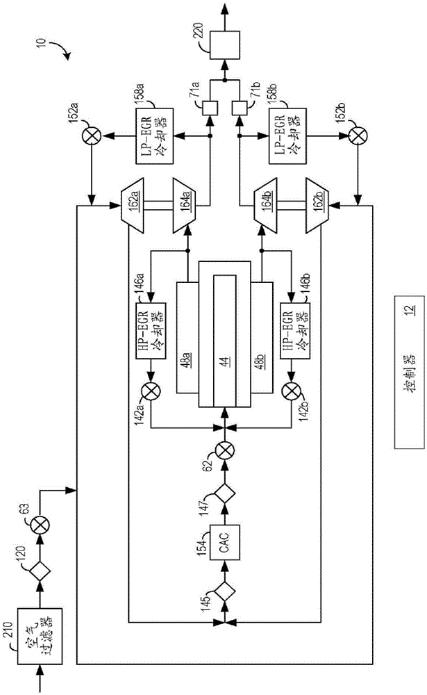 Systems and methods for LP-EGR delivery in a variable displacement engine