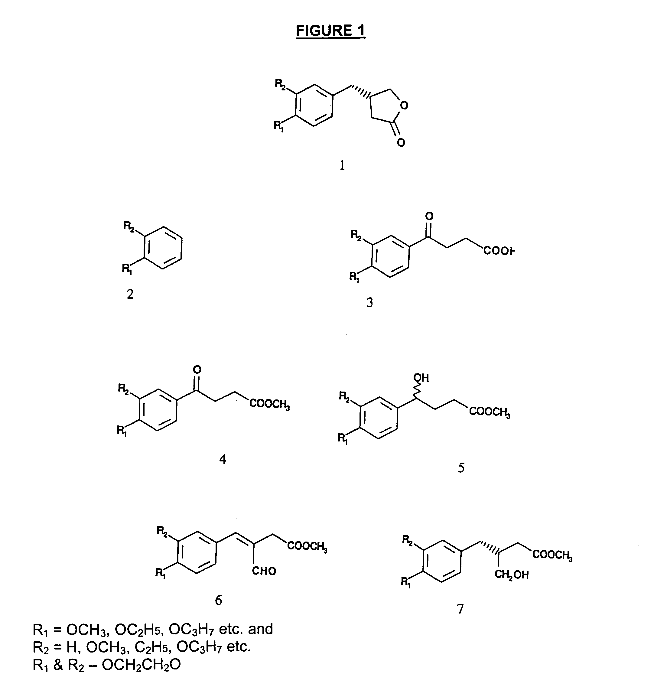 Chemo-enzymatic process for the preparation of opticaly enriched beta-benzyl-gamma-butyrolactones