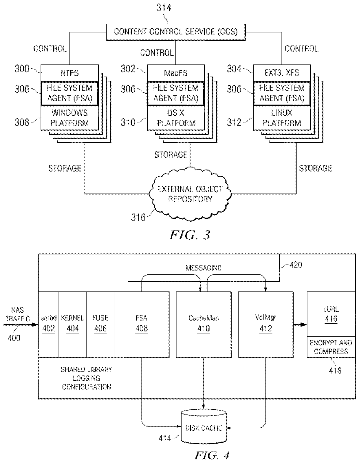 Cloud-native global file system with constant-time rekeying