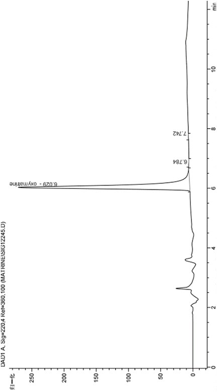 Mutual transformation method of functional components of radix sophorae flavescentis