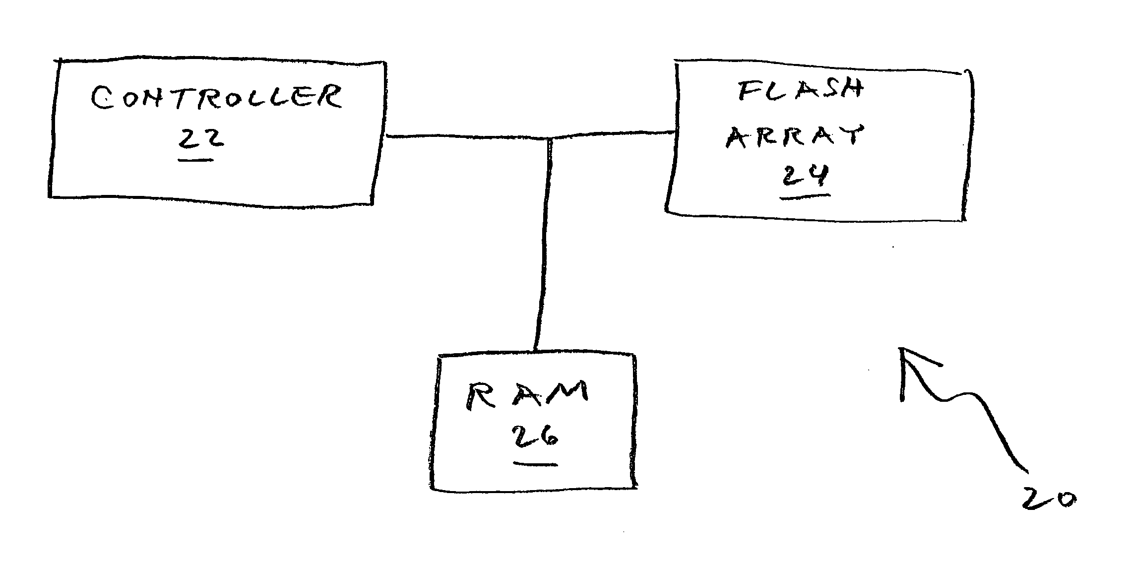 Drift compensation in a flash memory