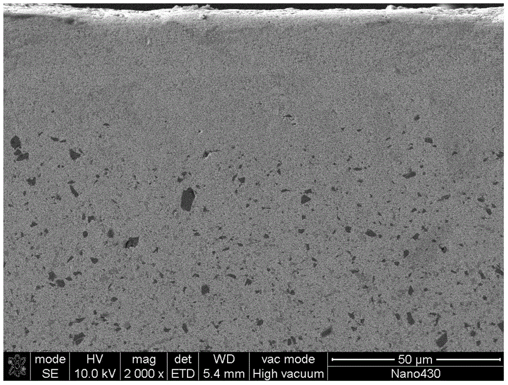 Gradient cemented carbide with surface softening and preparation method thereof