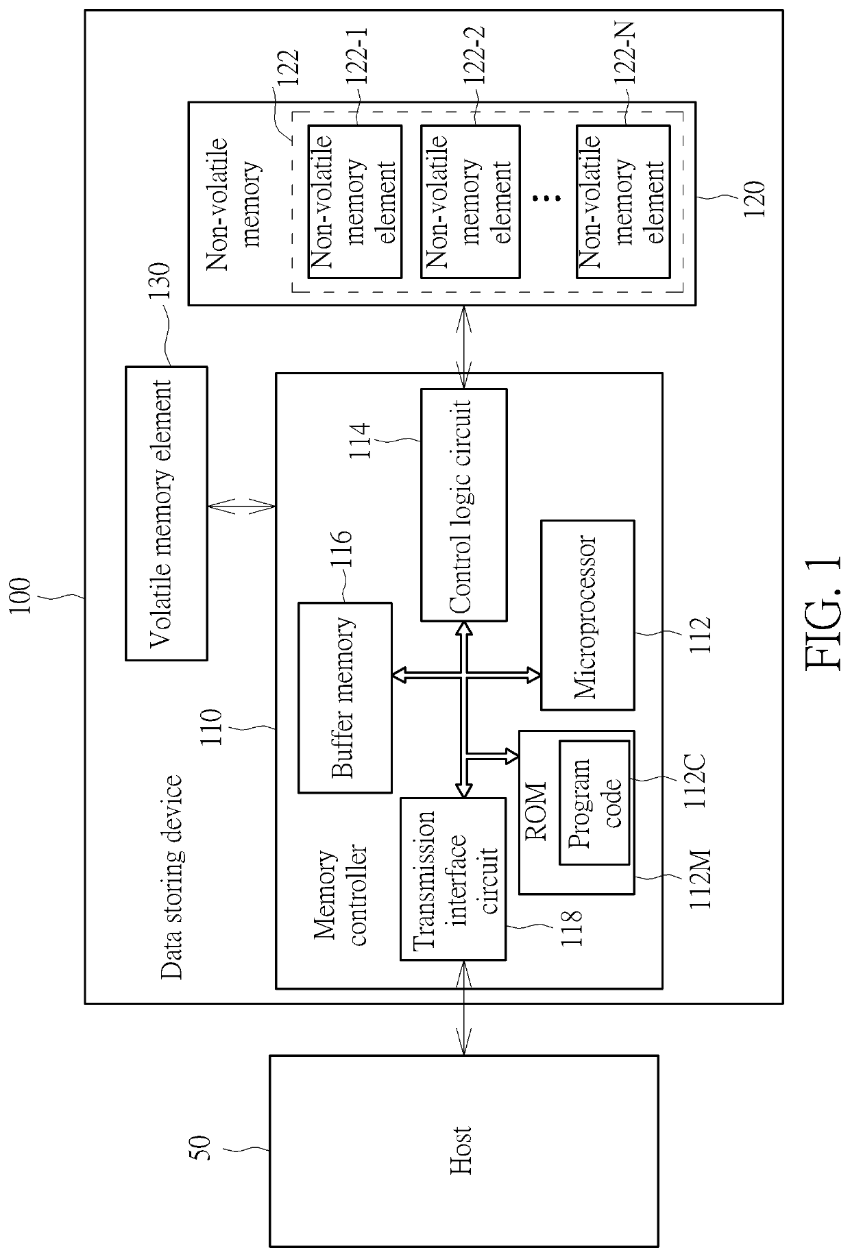 Error-handling method, associated data storage device and controller thereof