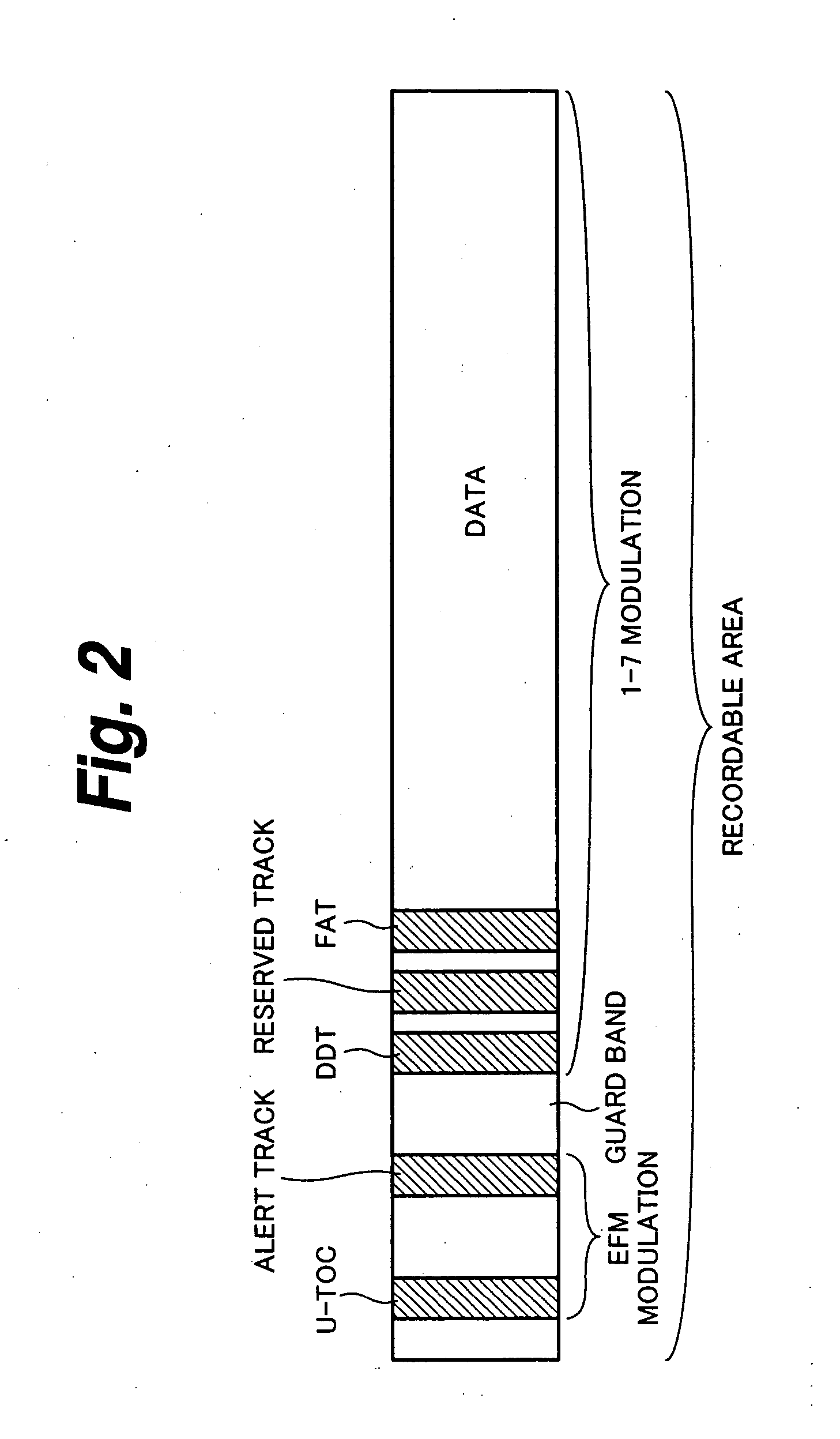 Content data transmission system and content data transmission method