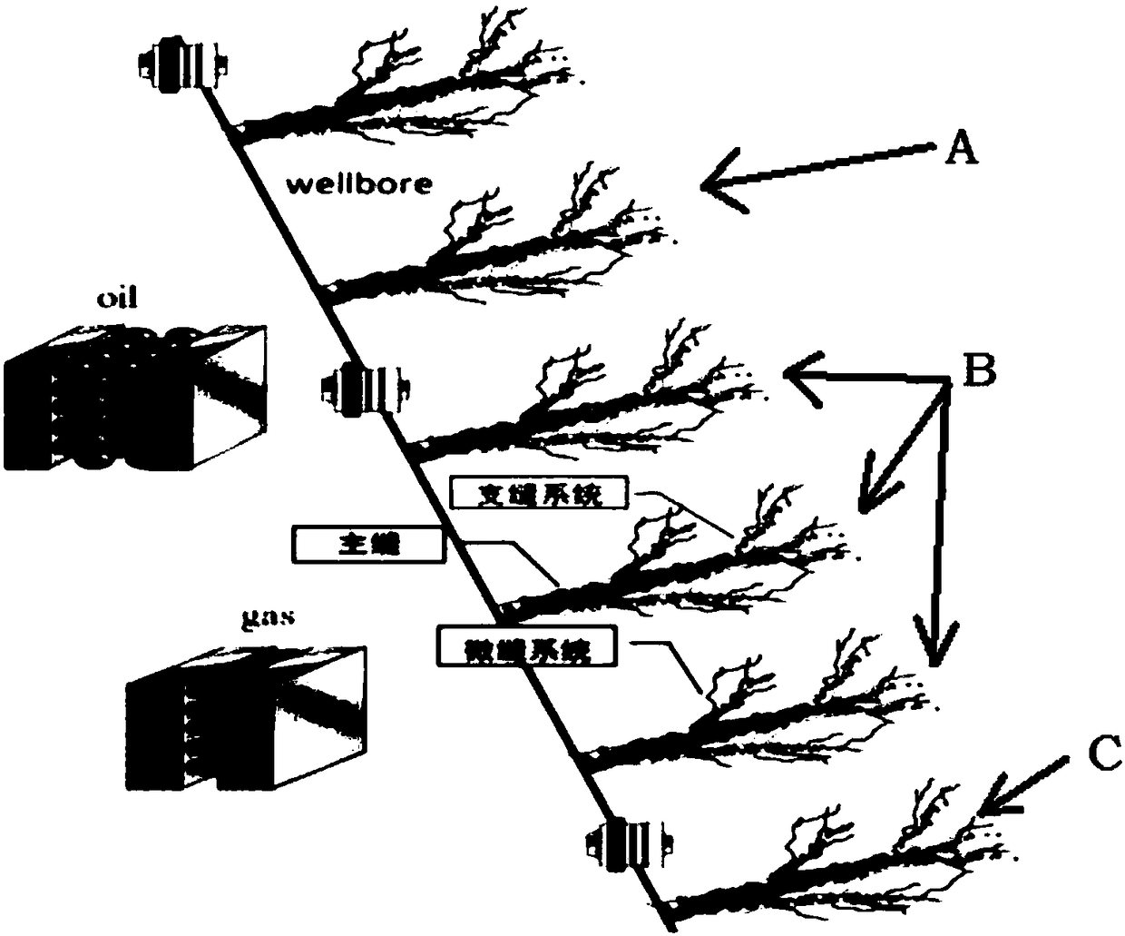 Refracturing method by naturally selecting dessert temporary blocking size for horizontal well