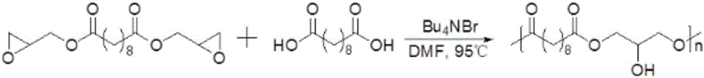 Application of poly(glycerol disebacate)