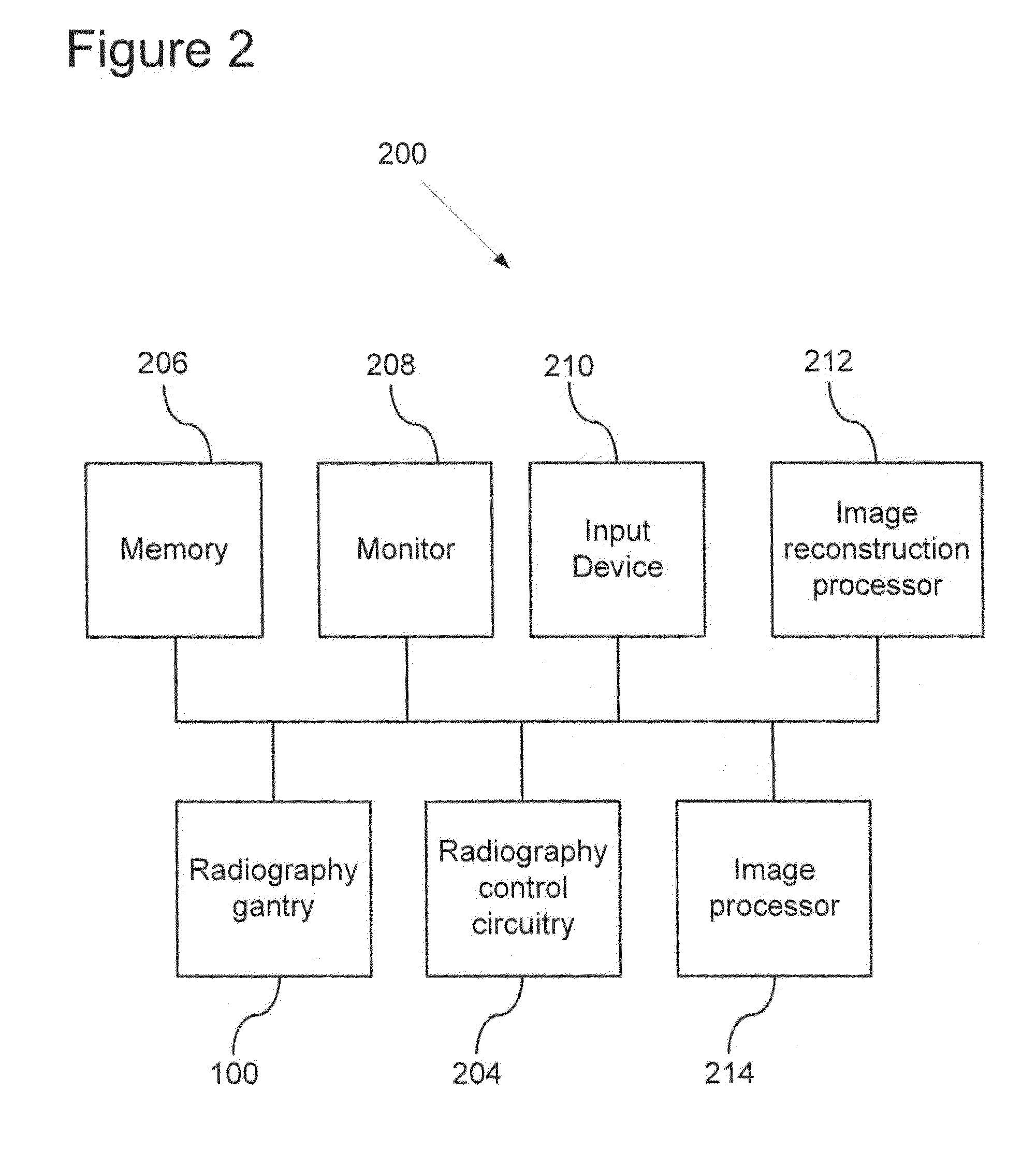 Spectral x-ray computed tomography reconstruction using a vectorial total variation