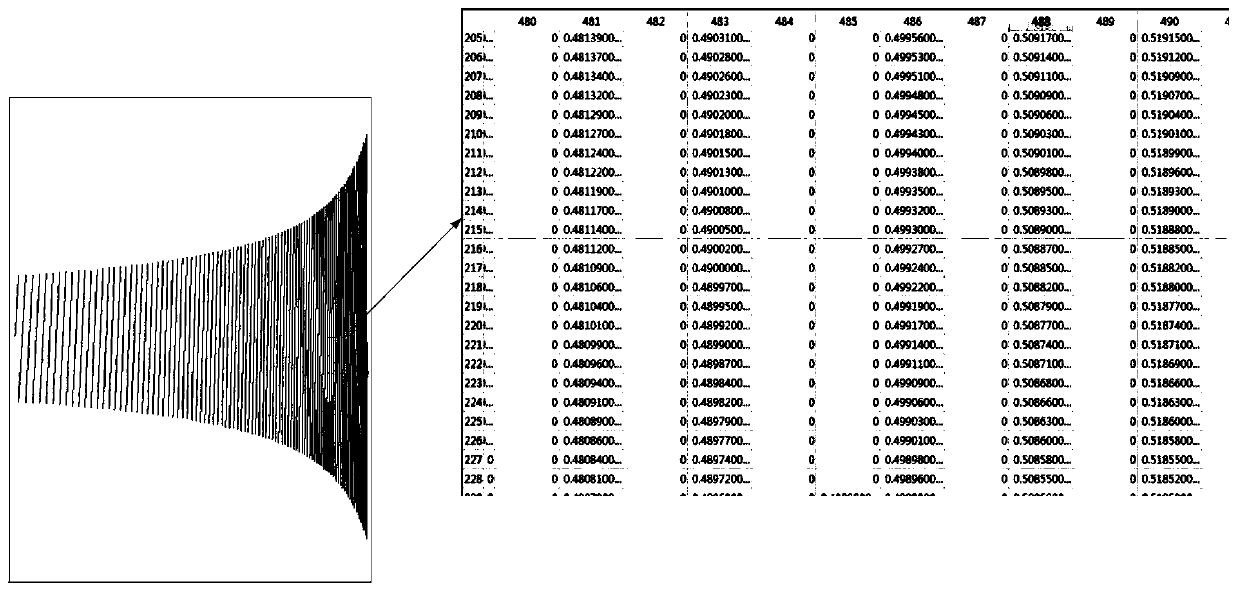 Spectrum calibration method, device and equipment of echelle spectrometer, and storage medium