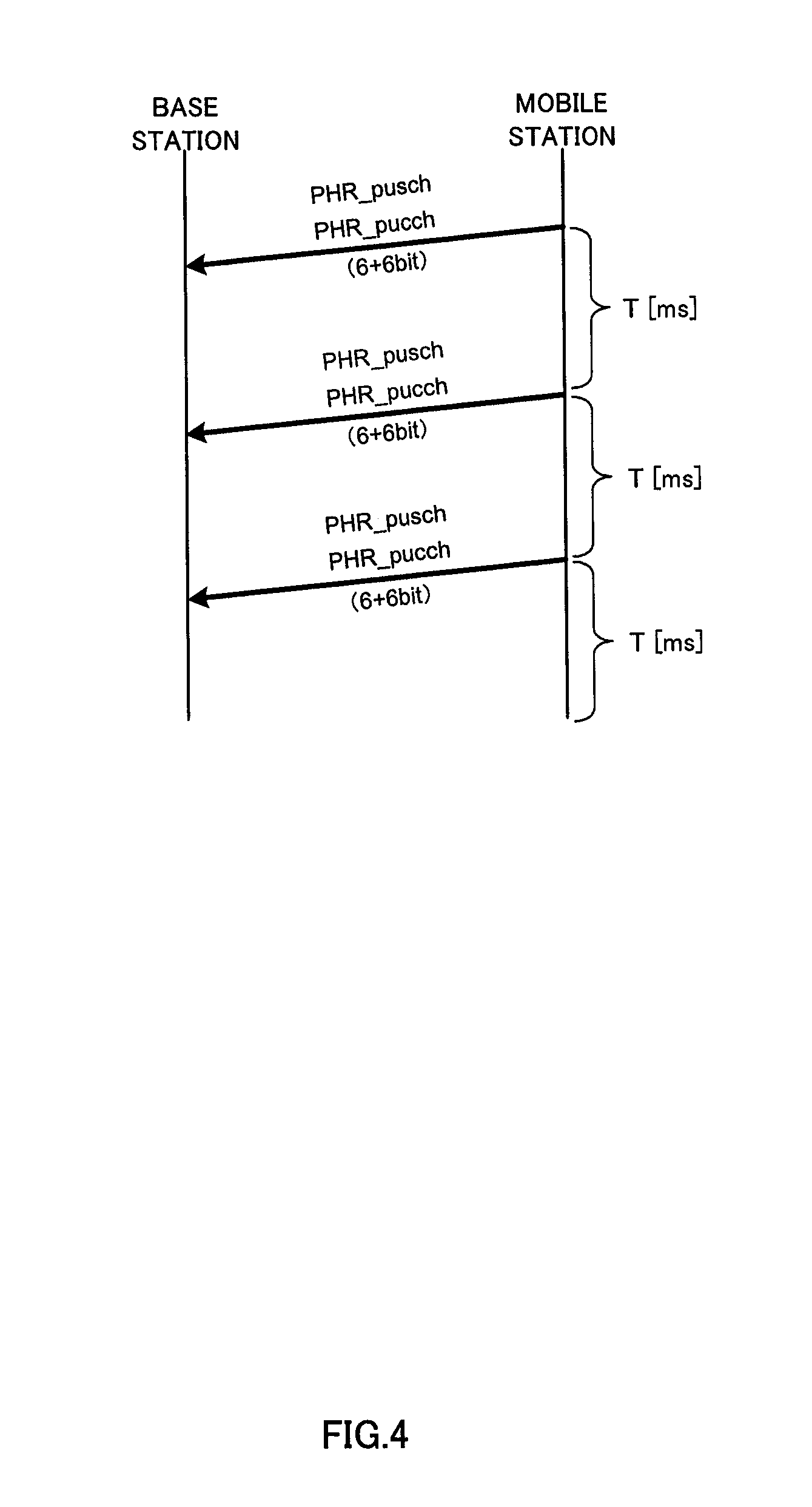 Radio communication apparatuses and radio communication method