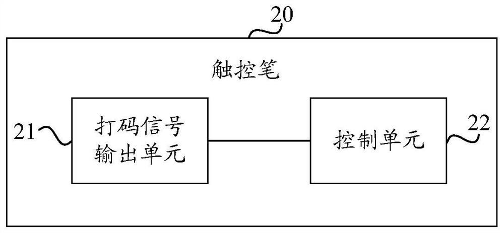 Stylus and coding signal control method