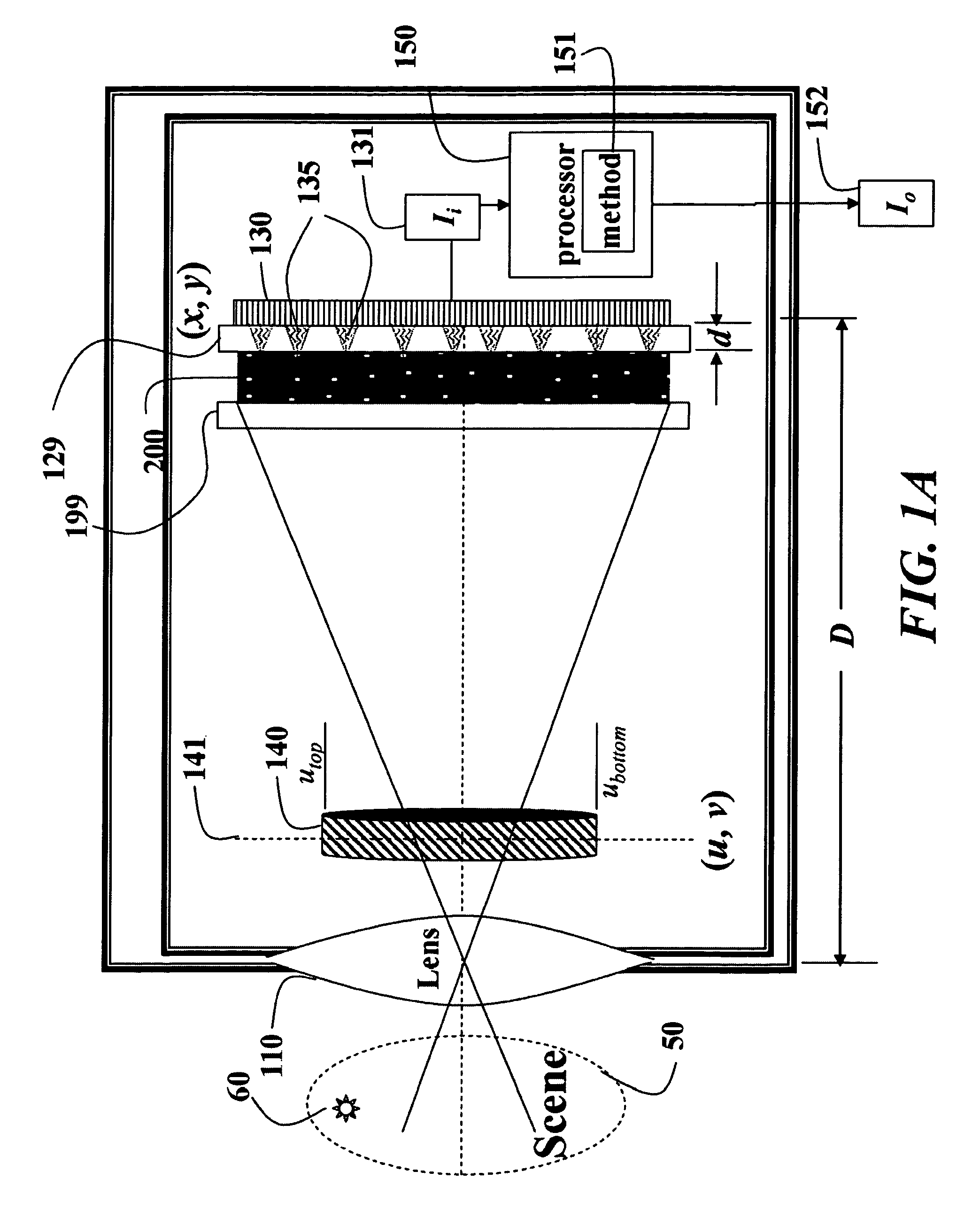 Apparatus and method for reducing glare in images