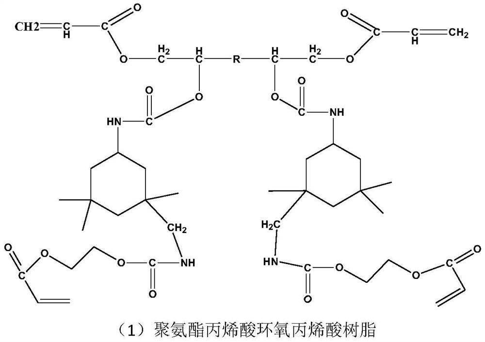 Vulcanization-resistant, high-thermal-conductivity and high-temperature-resistant conductive gold adhesive