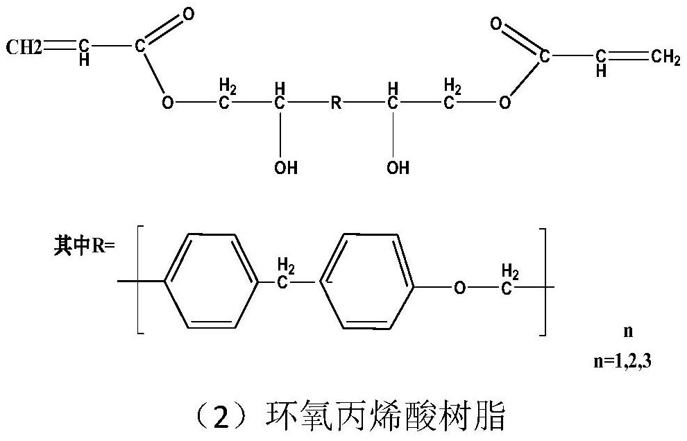 Vulcanization-resistant, high-thermal-conductivity and high-temperature-resistant conductive gold adhesive