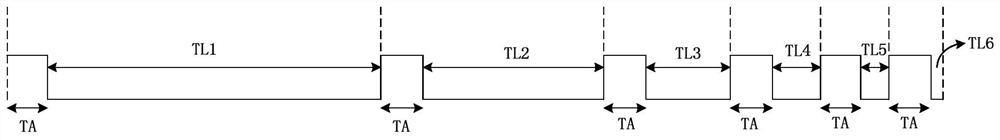 A kind of driving circuit and driving method of display array