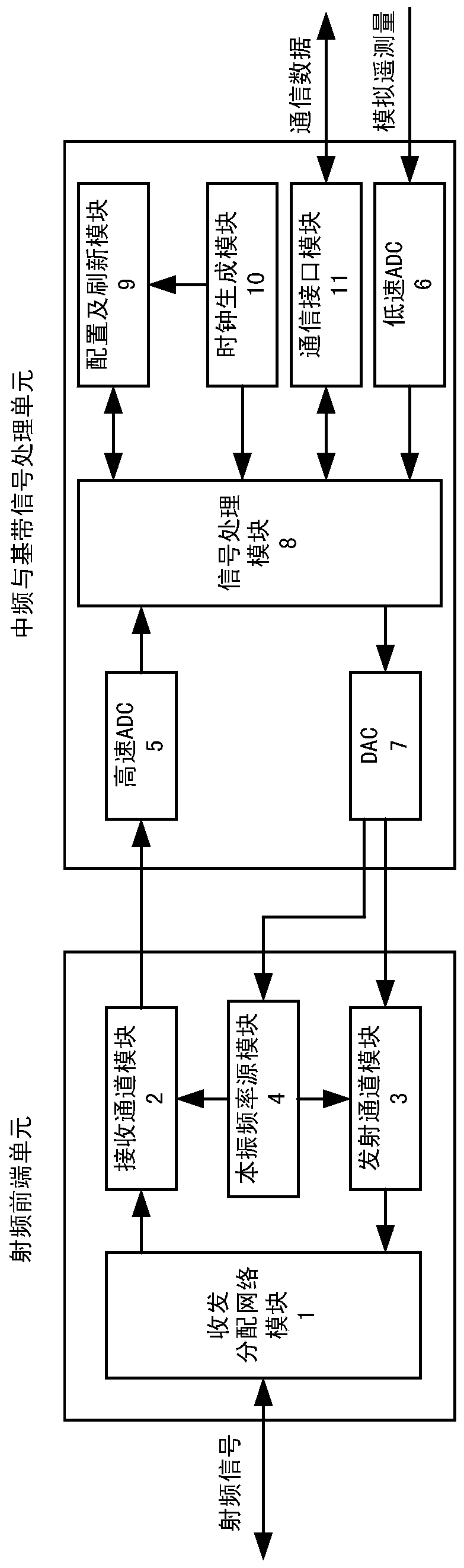 A Universal Small Spaceborne Digital Transponder Terminal Platform