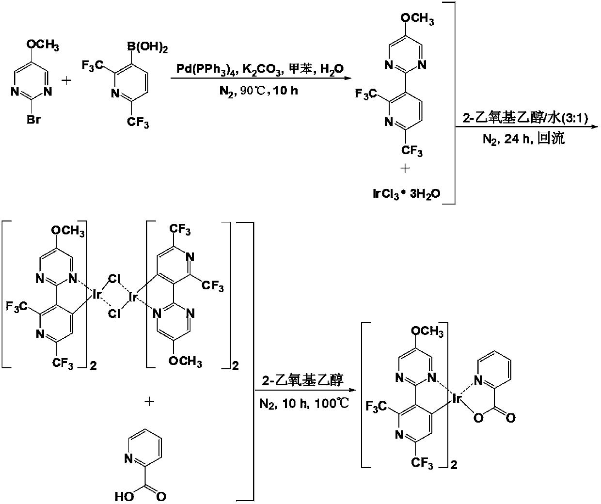 Organic electroluminescence material and preparation method and application