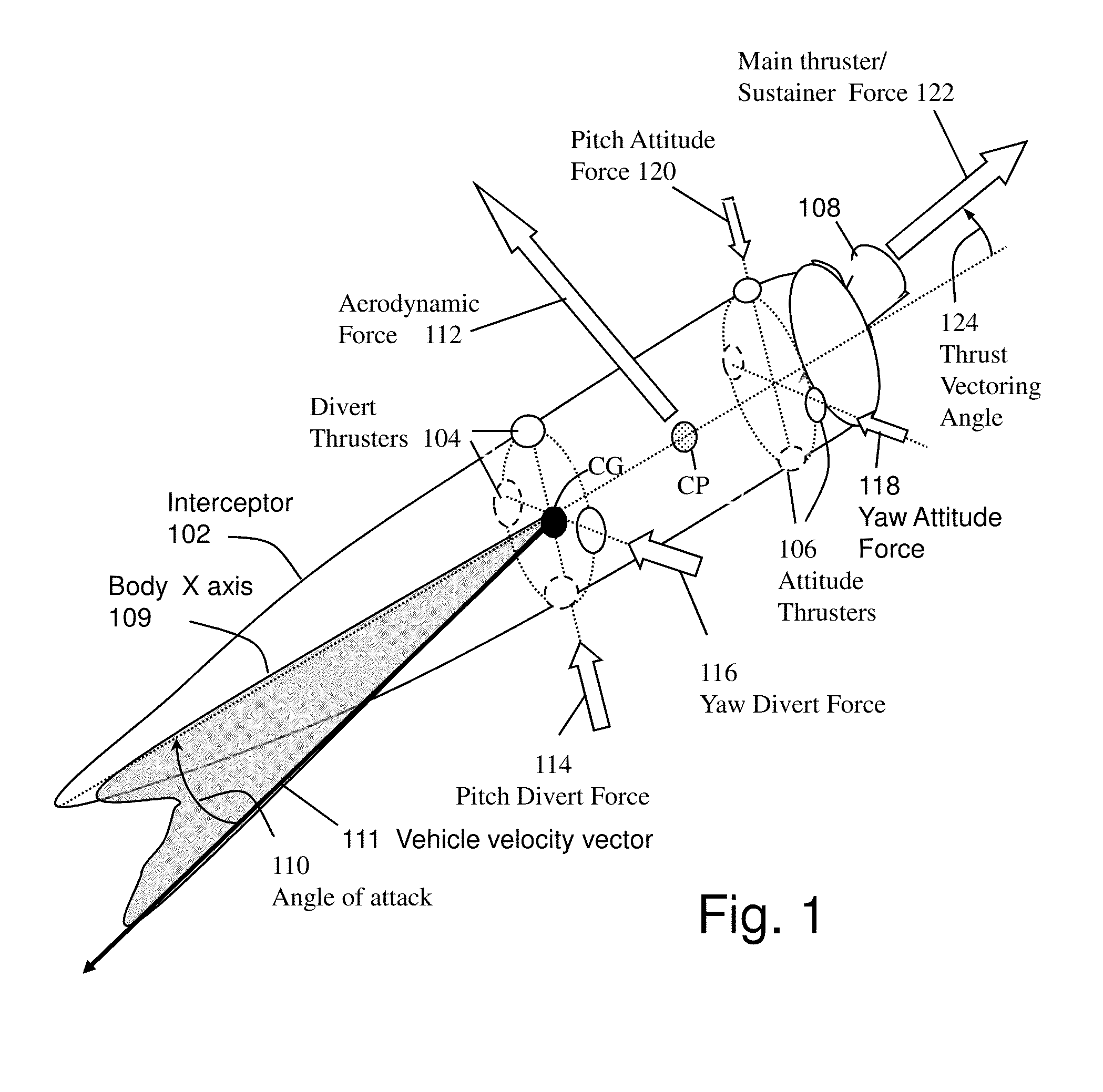 System and method for guiding and controlling a missile using high order sliding mode control