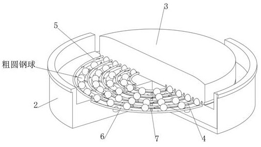 A self-removing slag type bearing grinding process and grinding device