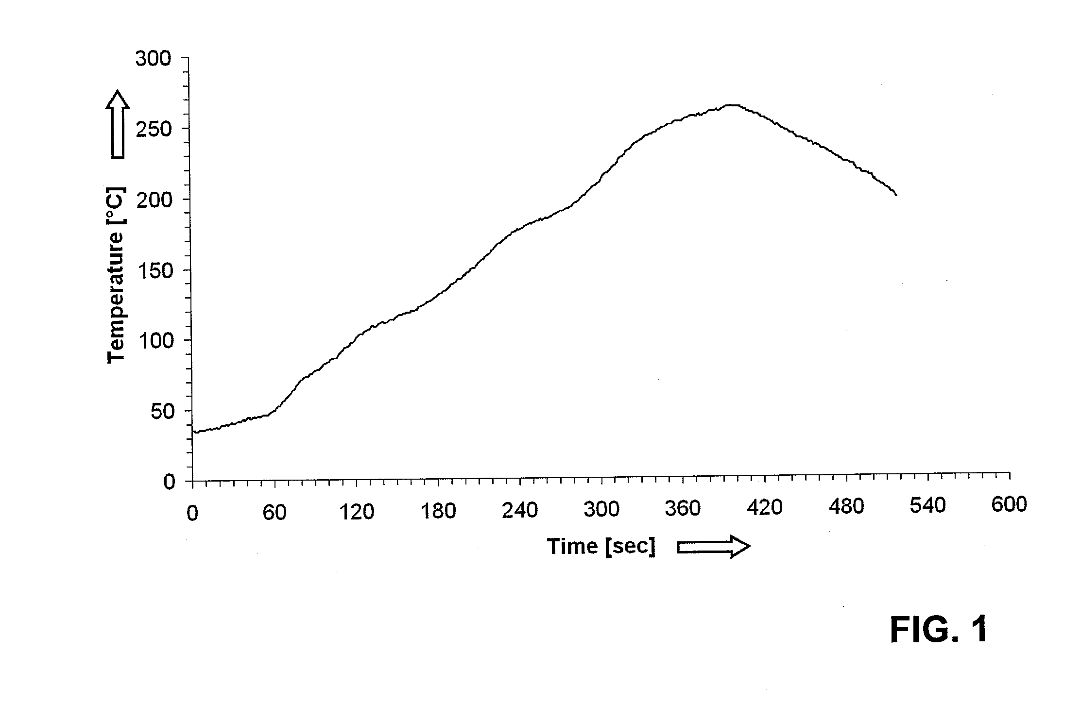 Partially aromatic polyamide moulding compositions and their uses