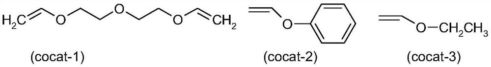 Hydrogenation catalyst compositions and their use for hydrogenation of nitrile rubber