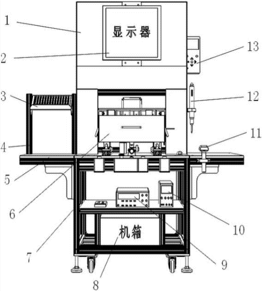 TFT liquid crystal combination instrument function detection equipment of commercial vehicle