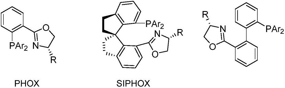 Chiral bidentate nitrogen-containing phosphine ligands and application thereof in asymmetric catalytic reaction