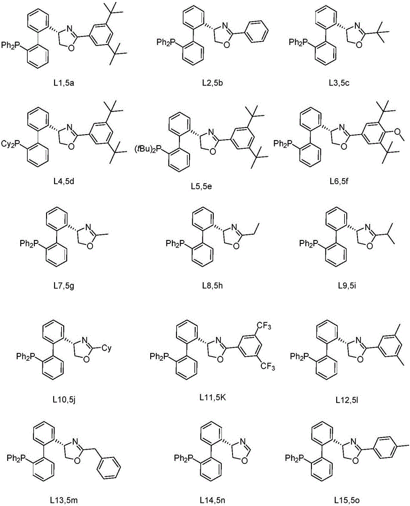 Chiral bidentate nitrogen-containing phosphine ligands and application thereof in asymmetric catalytic reaction